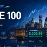 FintechZoom.com FTSE 100